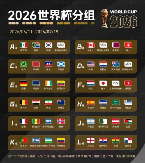 2026世界杯盘口官网官方 2026世界杯盘口官网官方