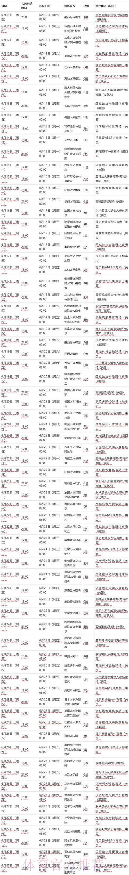 2026世界杯比分实时最新网址